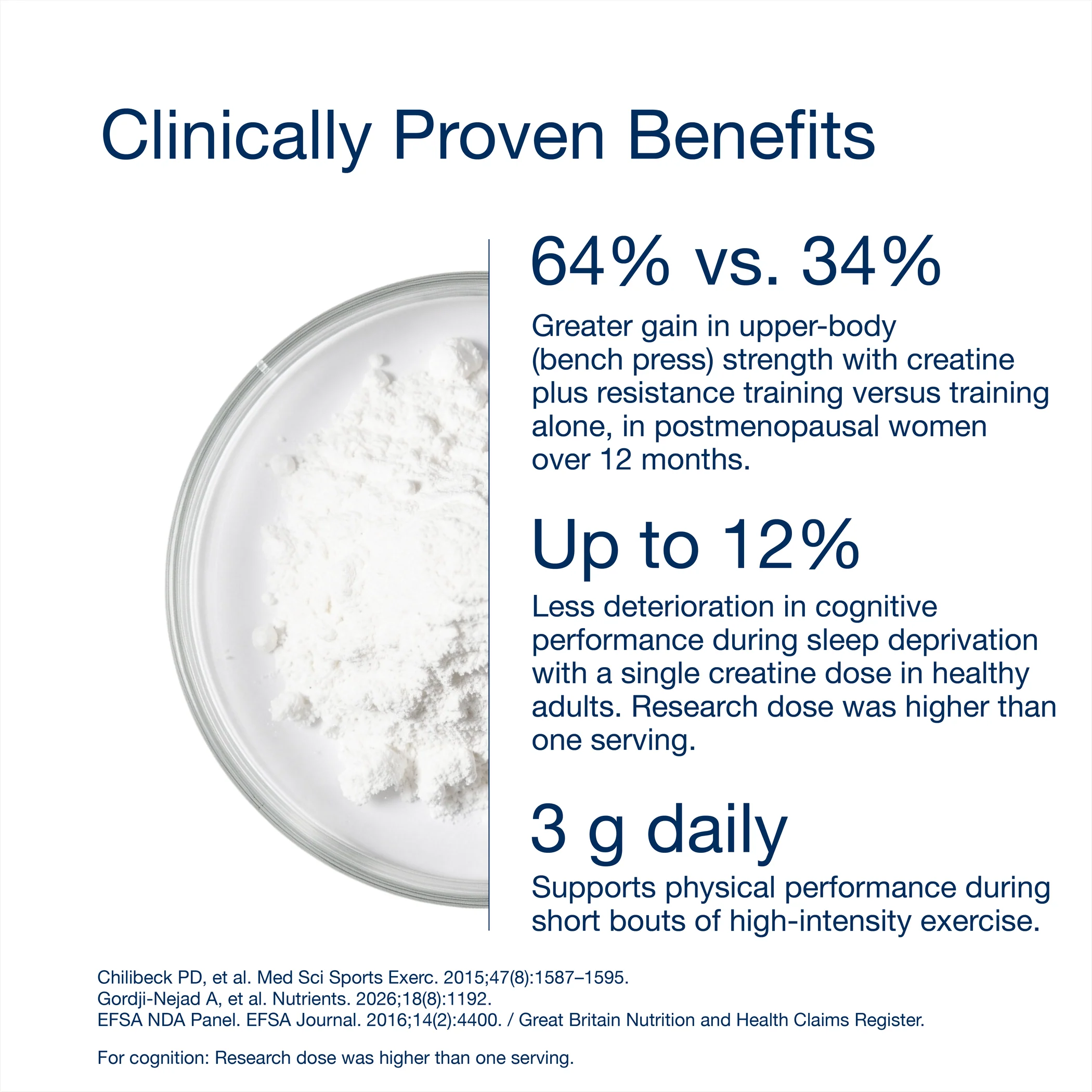Creatine Bioactive 240g - Image 7